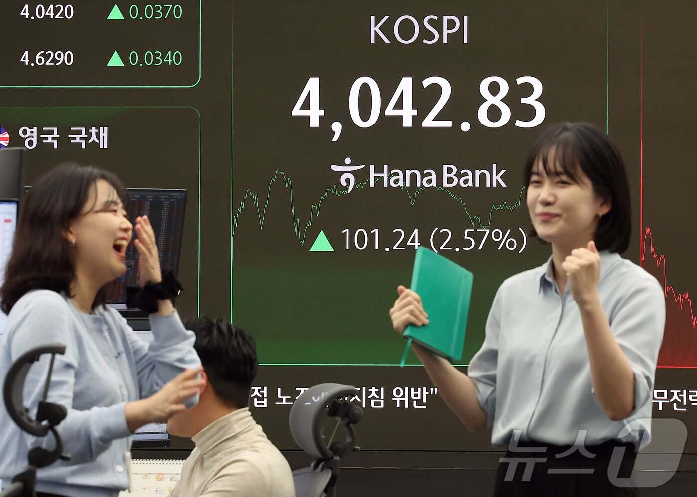 본문 이미지 - 코스피 지수가 사상 첫 4000을 넘으며 종가 기준 최고치를 경신한 24일 오후 오후 서울 중구 하나은행 본점 딜링룸 전광판에 종가가 표시되고 있다.  2025.10.27/뉴스1 ⓒ News1 김진환 기자