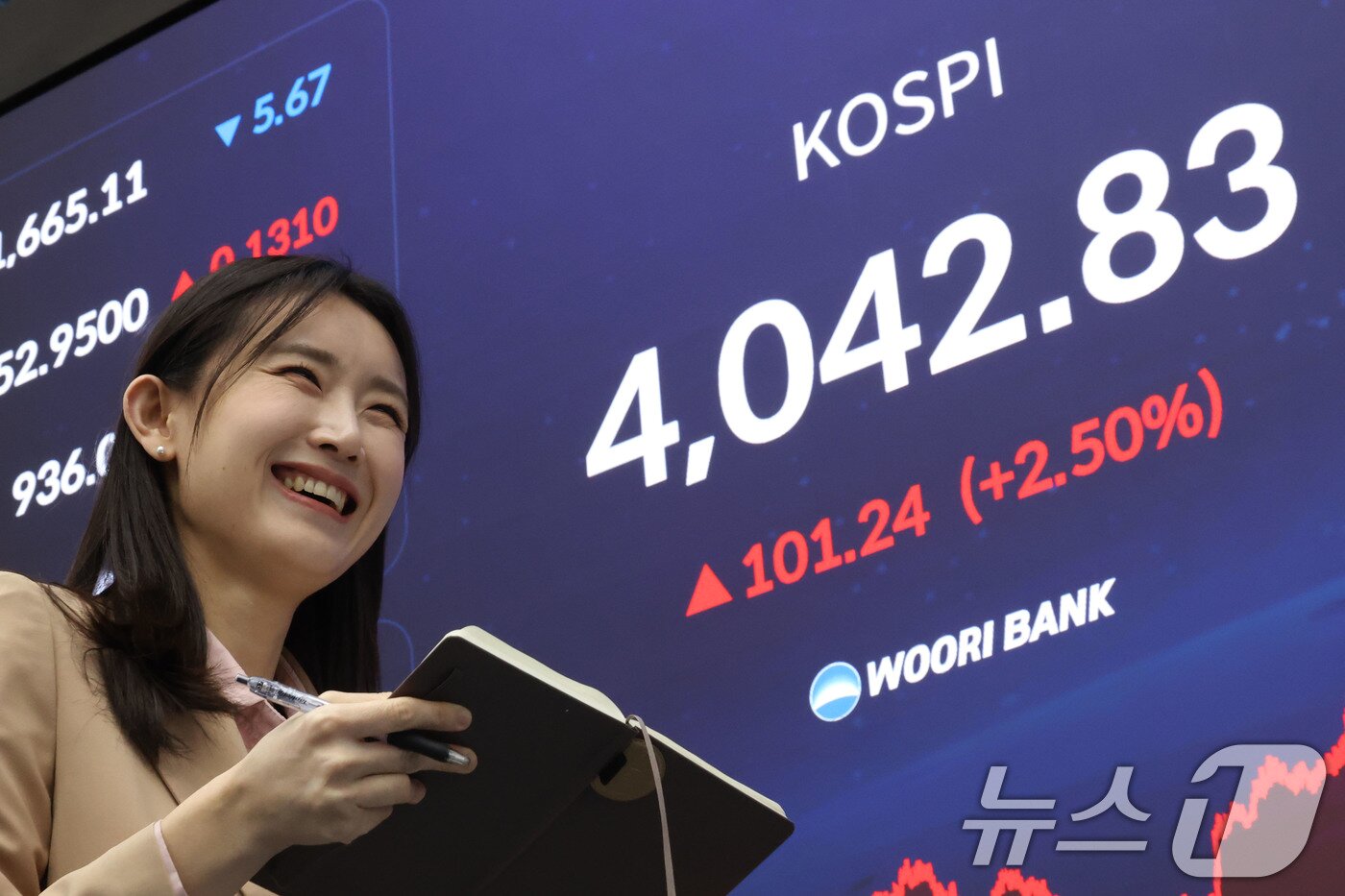 본문 이미지 - 코스피 지수가 사상 첫 4000을 넘으며 종가 기준 최고치를 경신한 27일 오후 서울 중구 우리은행 본점 딜링룸 전광판에 종가가 표시되고 있다. 이날 코스피는 전 거래일 대비 101.24포인트&#40;2.50%&#41; 상승한 4042.83으로 장을 마쳤다. 2025.10.27/뉴스1 ⓒ News1 이광호 기자