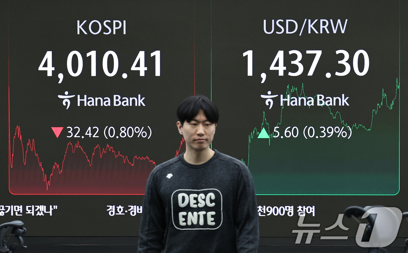 코스피 4000선 유지 - 뉴스1