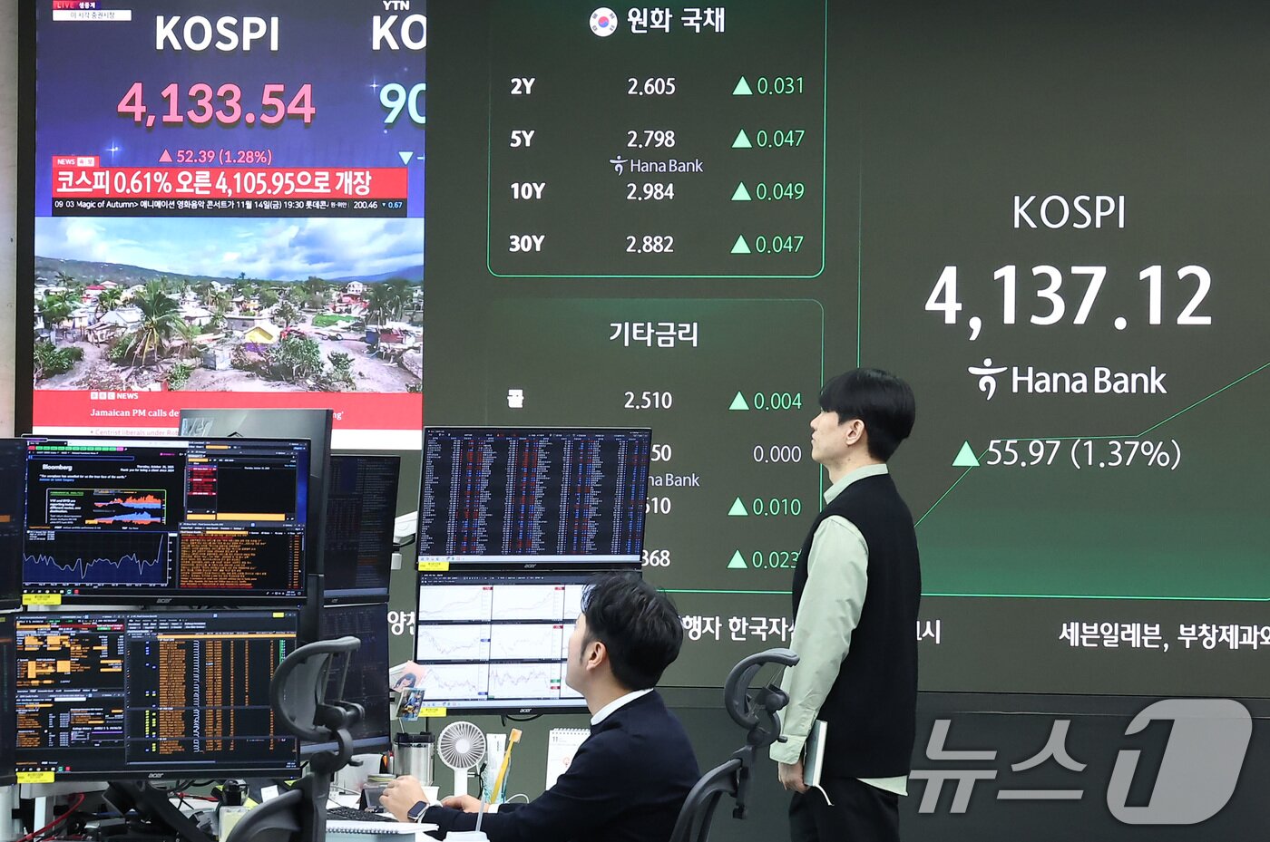 본문 이미지 - 한미 관세협상이 타결되며 코스피가 사상 최고가를 경신한 30일 오전 서울 중구 하나은행 본점 딜링룸 전광판에 개장 시황이 나오고 있다.  2025.10.30/뉴스1 ⓒ News1 김성진 기자