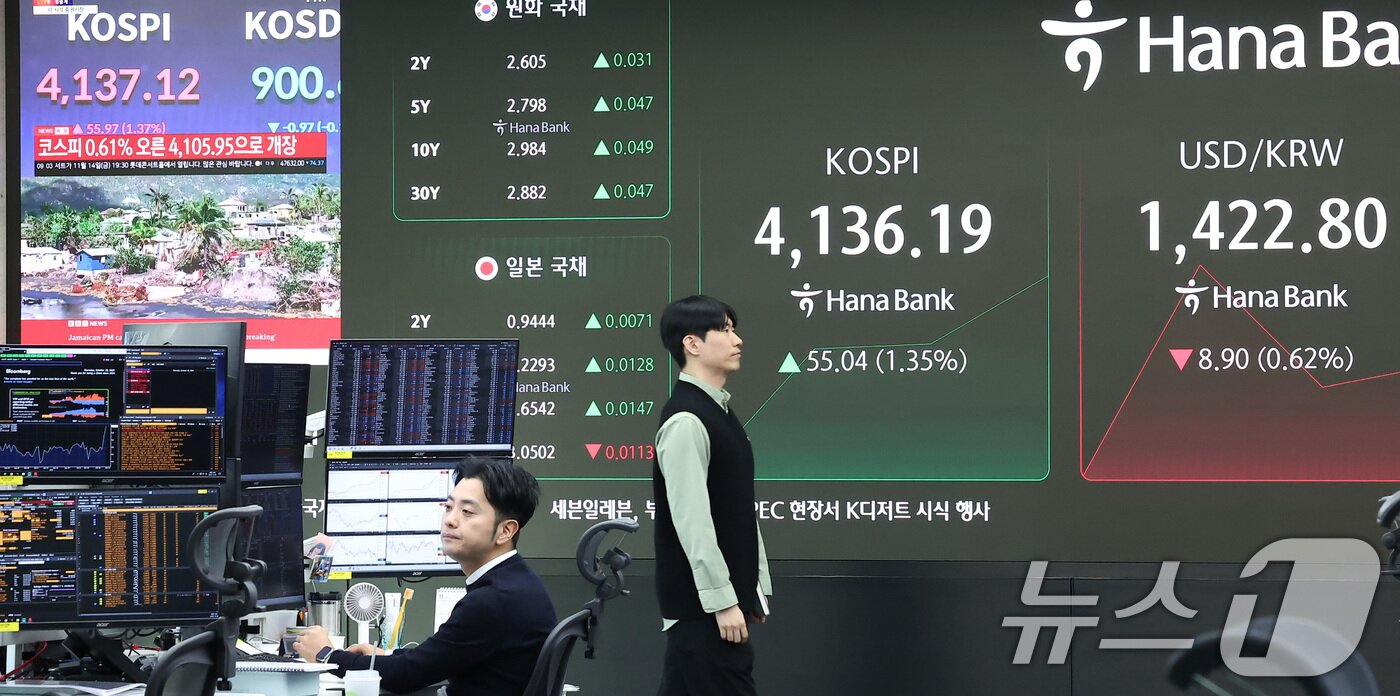 본문 이미지 - 한미 관세협상이 타결되며 코스피가 사상 최고가를 경신한 30일 오전 서울 중구 하나은행 본점 딜링룸 전광판에 개장 시황이 나오고 있다.  2025.10.30/뉴스1 ⓒ News1 김성진 기자