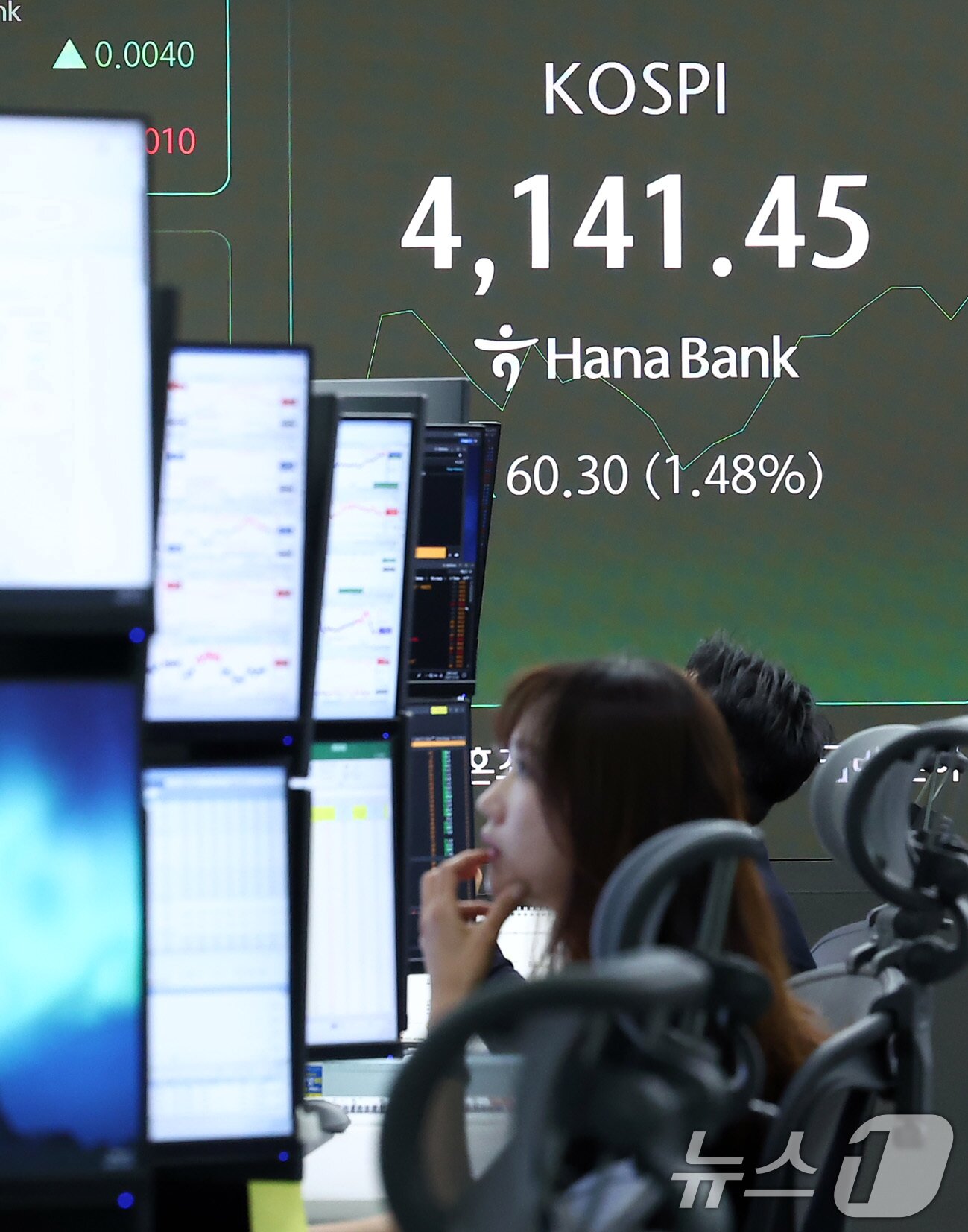 본문 이미지 - 한미 관세협상이 타결되며 코스피가 사상 최고가를 경신한 30일 오전 서울 중구 하나은행 본점 딜링룸 전광판에 개장 시황이 나오고 있다.  2025.10.30/뉴스1 ⓒ News1 김성진 기자