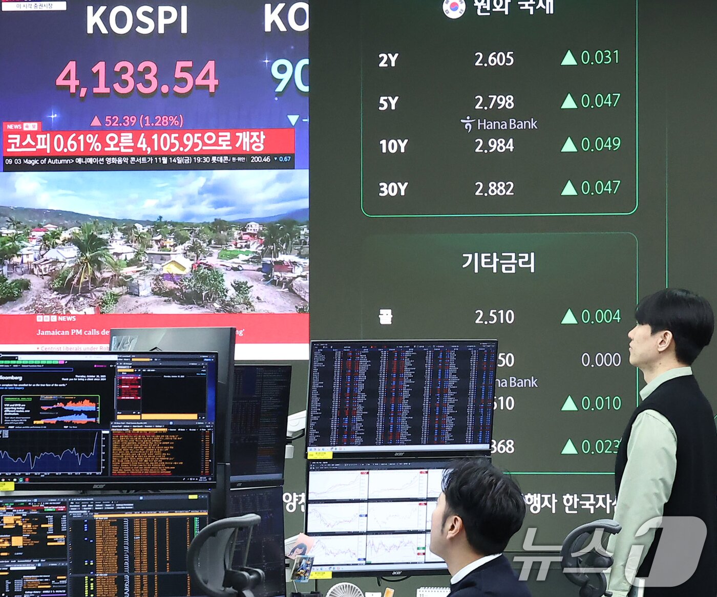 본문 이미지 - 한미 관세협상이 타결되며 코스피가 사상 최고가를 경신한 30일 오전 서울 중구 하나은행 본점 딜링룸 전광판에 개장 시황이 나오고 있다.  2025.10.30/뉴스1 ⓒ News1 김성진 기자