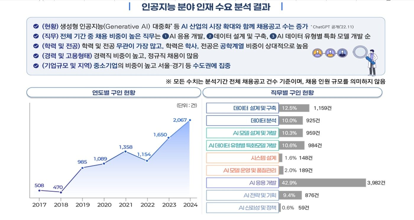 본문 이미지 - (과기정통부 제공)