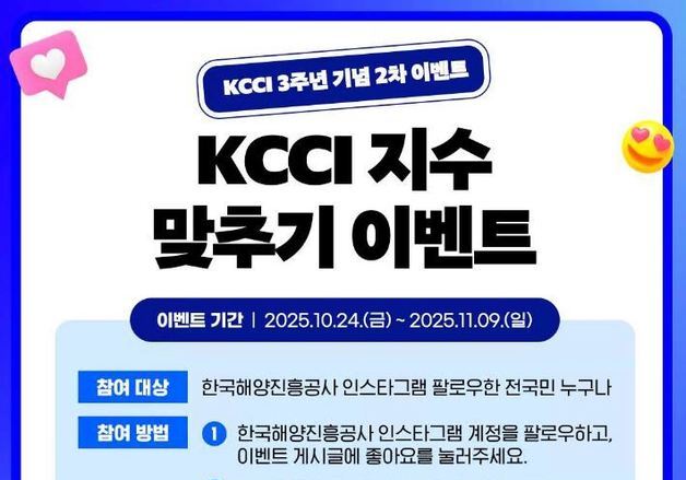 해진공, 'KCCI 종합지수 예측대회' 개최…근접 수치 참가자 3명 선발