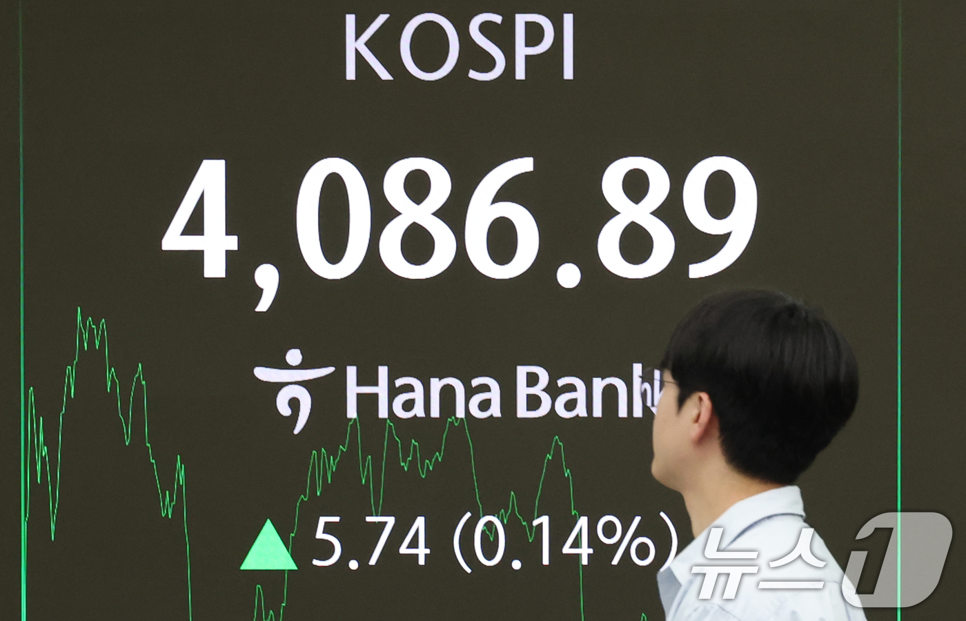 (서울=뉴스1) 오대일 기자 = 코스피가 장중 4100선을 돌파하는 등 사상 최고치를 경신한 30일 오후 서울 중구 하나은행 본점 딜링룸 전광판에 종가가 표시되고 있다.이날 코스피 …