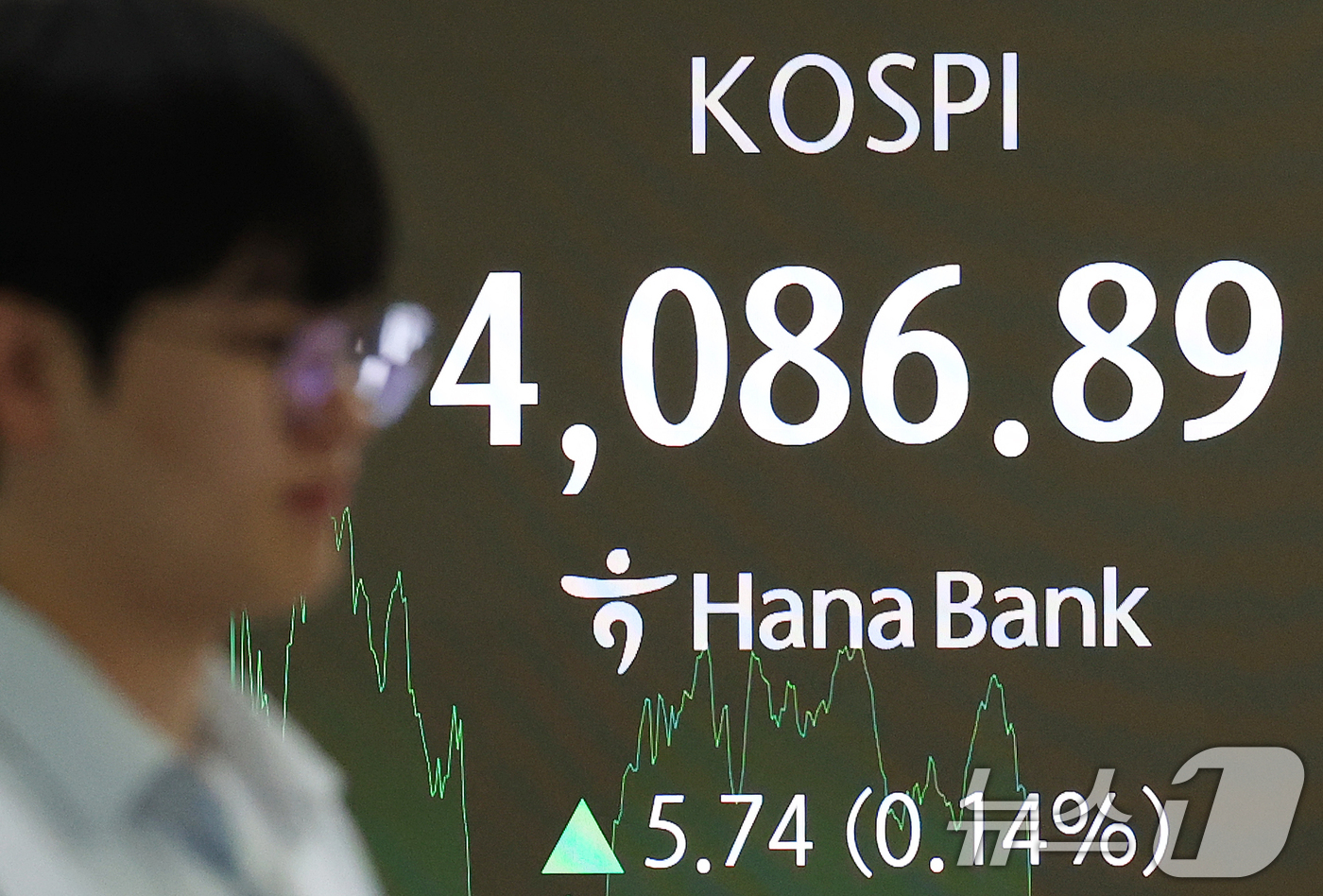 (서울=뉴스1) 오대일 기자 = 코스피가 장중 4100선을 돌파하는 등 사상 최고치를 경신한 30일 오후 서울 중구 하나은행 본점 딜링룸 전광판에 종가가 표시되고 있다.이날 코스피 …
