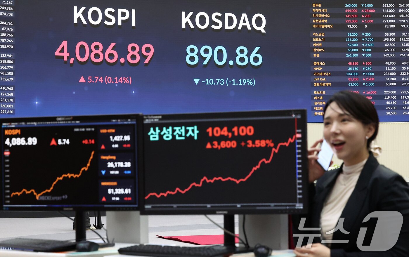 본문 이미지 - 서울 여의도 한국거래소. /뉴스1 ⓒ News1