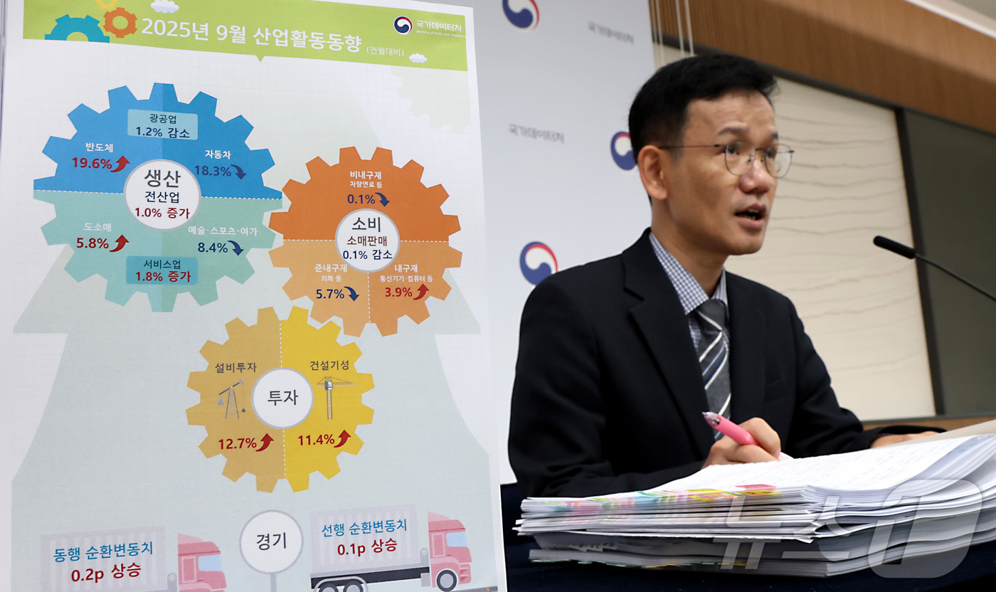 (세종=뉴스1) 김기남 기자 = 이두원 국가데이터처 경제동향통계심의관이 31일 세종시 정부세종청사에서 2025년 9월 및 3분기 산업활동동향을 발표하고 있다.전산업생산은 광공업, …