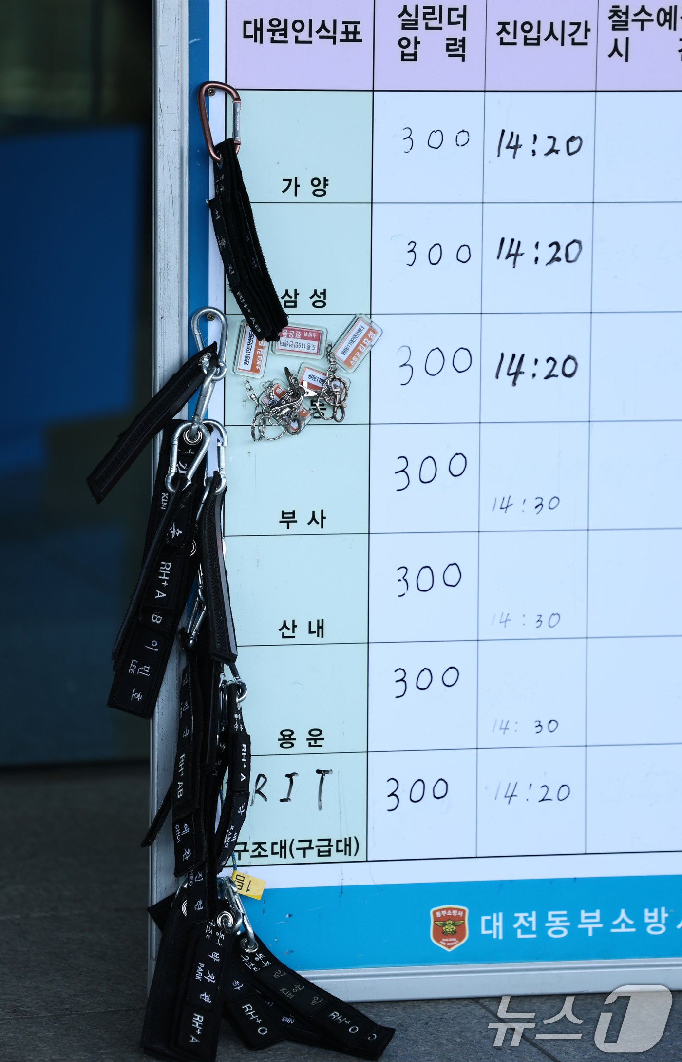 (대전=뉴스1) 김기태 기자 = 31일 대전 동구 코레일 공동사옥에서 열린 재난 및 화재 대응체계 확립을 위한 철도기관 공동사옥 합동 소방훈련에서 대원인식표가 걸려 있다. 2025 …