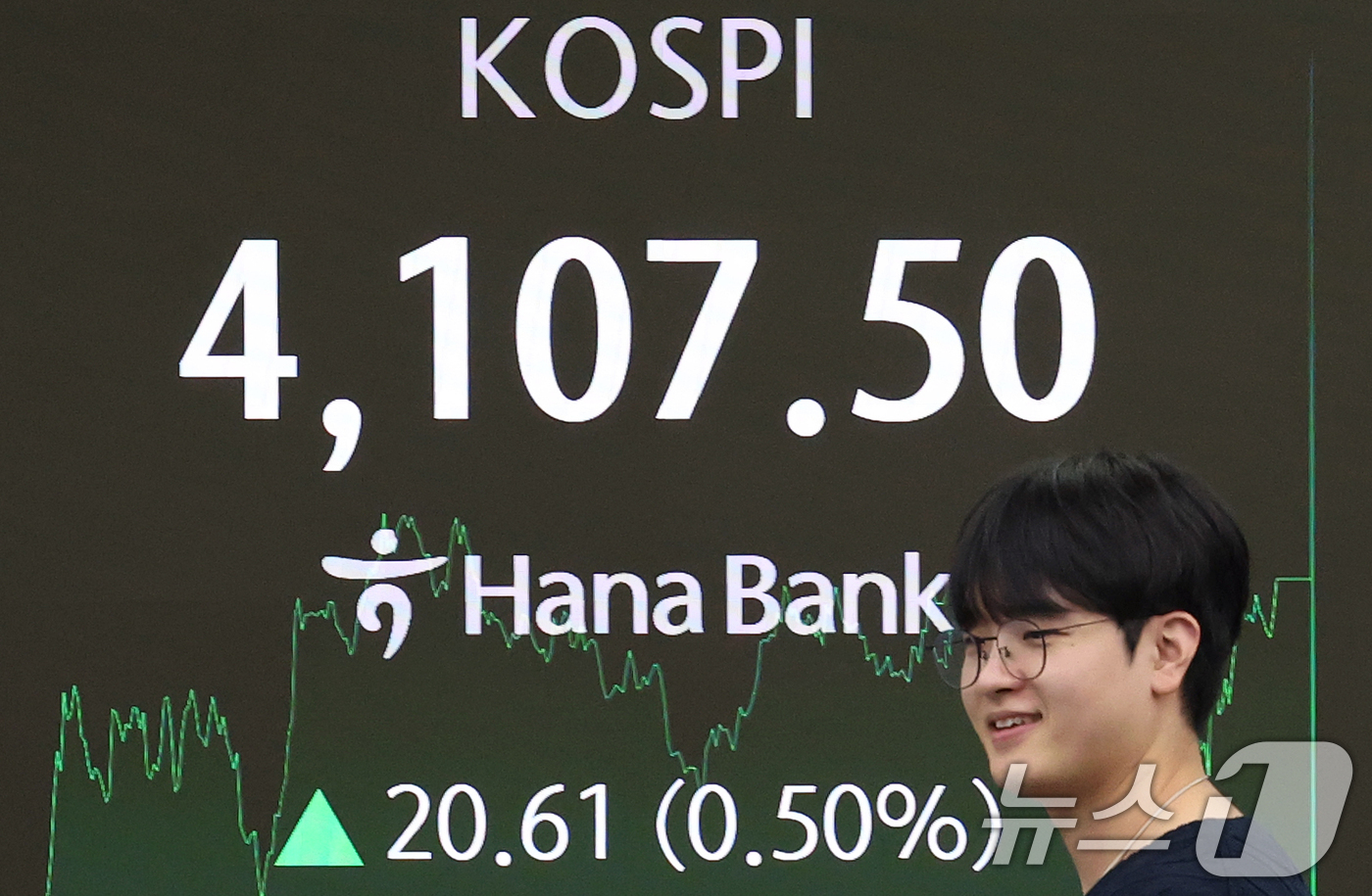 (서울=뉴스1) 오대일 기자 = 코스피가 종가 기준 사상 최고치를 찍은 31일 오후 서울 중구 하나은행 본점 딜링룸 전광판에 종가가 표시되고 있다.이날 코스피는 전 거래일 대비 2 …