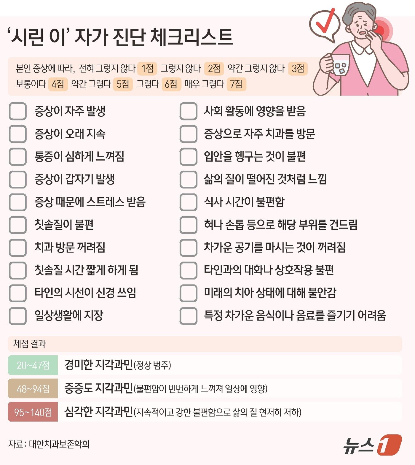 본문 이미지 - ⓒ News1 김초희 디자이너