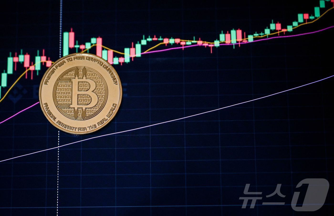 본문 이미지 - 비트코인 상승흐름 이미지 ⓒ AFP=뉴스1 ⓒ News1 류정민 특파원