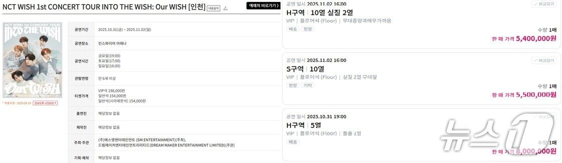 본문 이미지 -  온라인 중고거래 플랫폼&#40;티켓베이&#41; 암표 사례. &#40;박 의원실 제공,  재판매 및 DB금지&#41; / 뉴스1