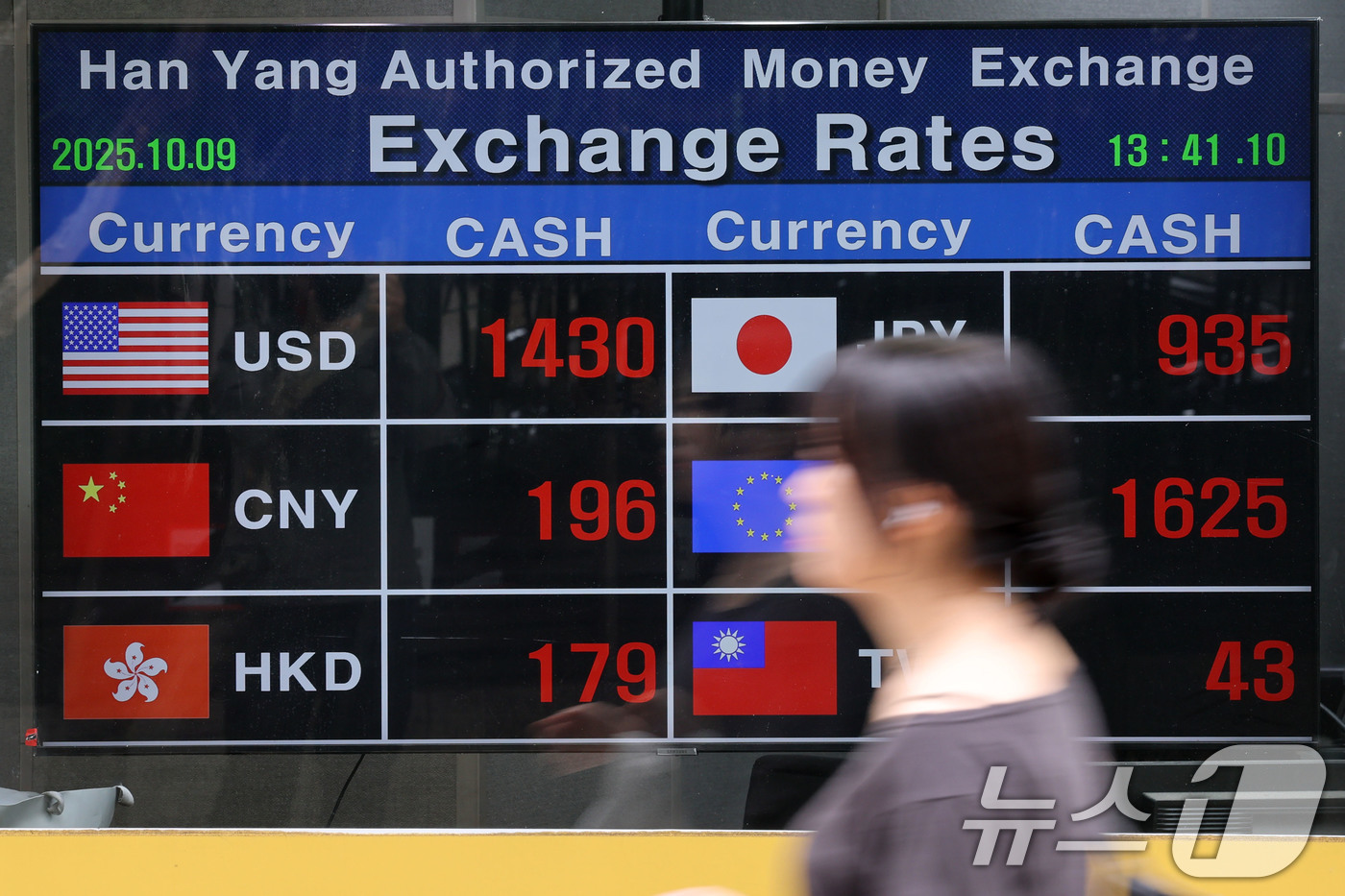 (서울=뉴스1) 이광호 기자 = 한미 관세 협상 장기화로 원·달러 환율이 급등락을 반복하며 1400원 선을 이어가고 있는 9일 서울 중구 명동 환전소에 환율이 표시돼 있다.지난주 …