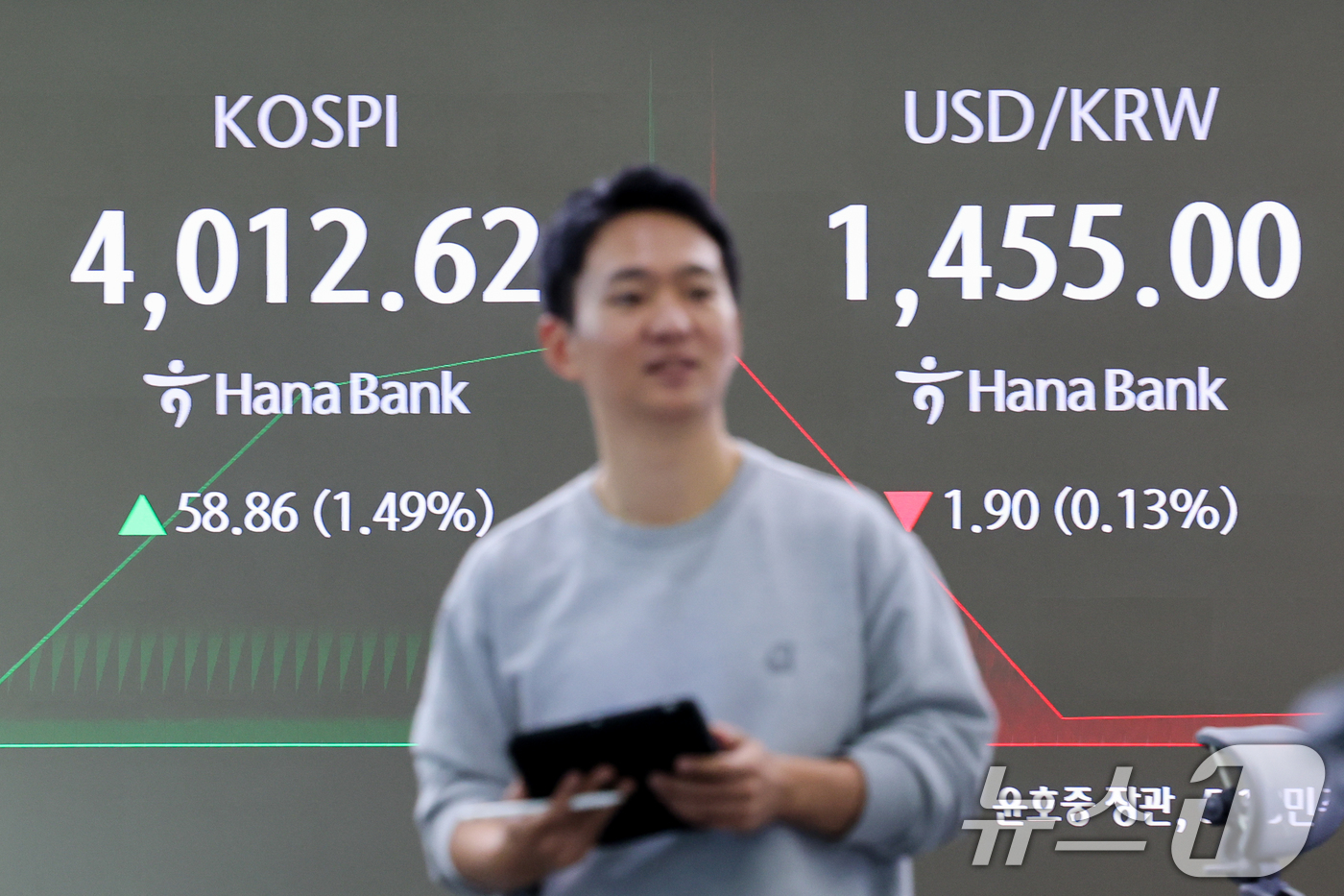 (서울=뉴스1) 안은나 기자 = 10일 오전 서울 중구 하나은행 본점 딜링룸 전광판에 코스피, 코스닥 지수와 달러·원 환율이 나오고 있다. 이날 코스피는 38.11포인트(0.96% …