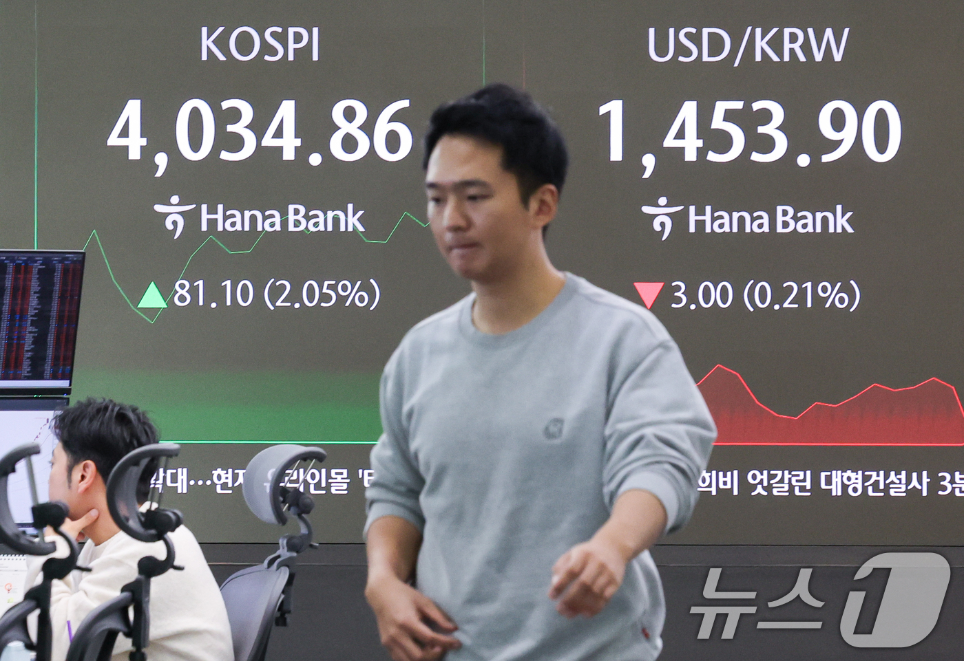 (서울=뉴스1) 안은나 기자 = 10일 오전 서울 중구 하나은행 본점 딜링룸 전광판에 코스피, 코스닥 지수와 달러·원 환율이 나오고 있다. 이날 코스피는 38.11포인트(0.96% …