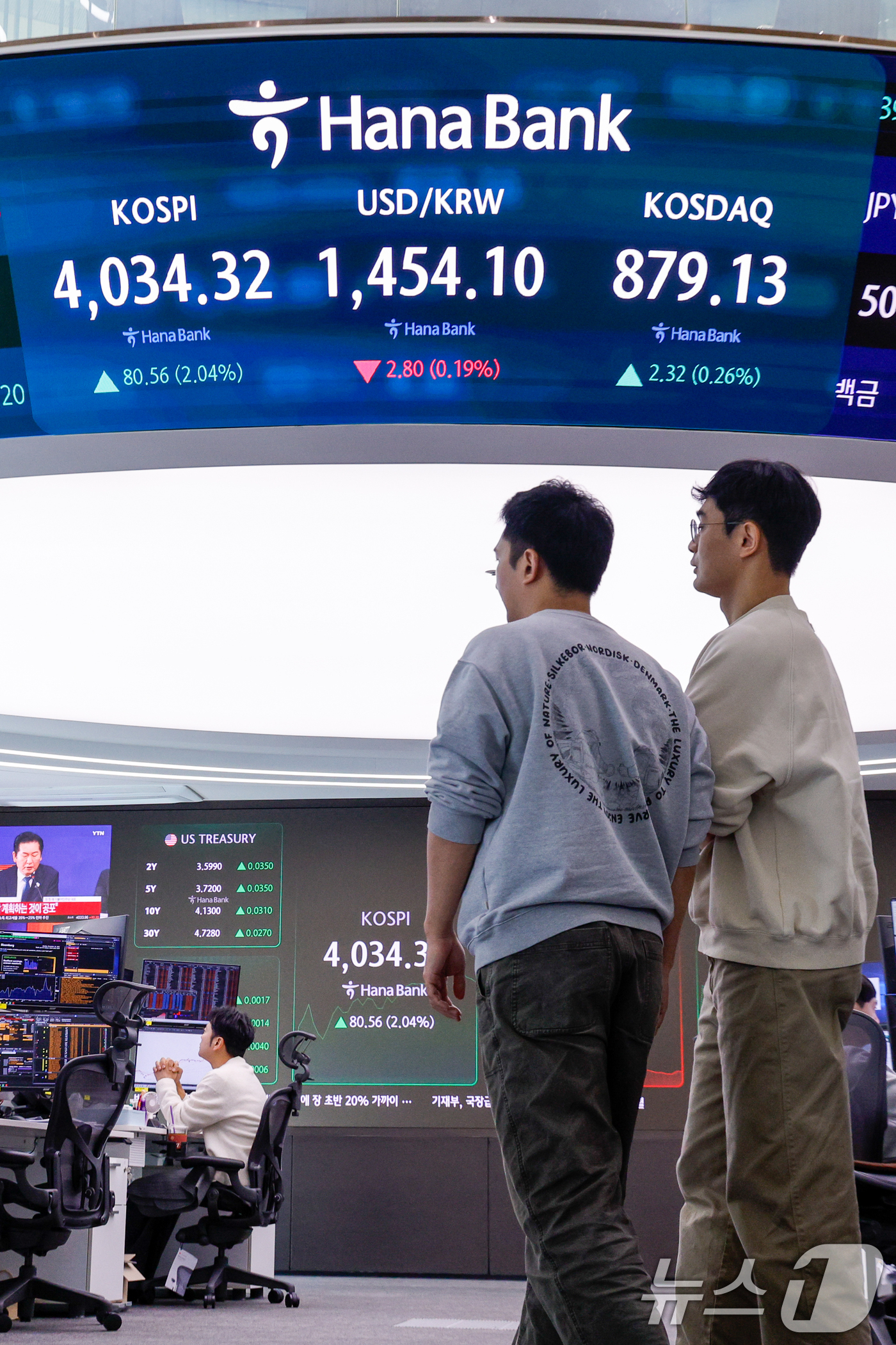 (서울=뉴스1) 안은나 기자 = 10일 오전 서울 중구 하나은행 본점 딜링룸 전광판에 코스피, 코스닥 지수와 달러·원 환율이 나오고 있다. 이날 코스피는 38.11포인트(0.96% …
