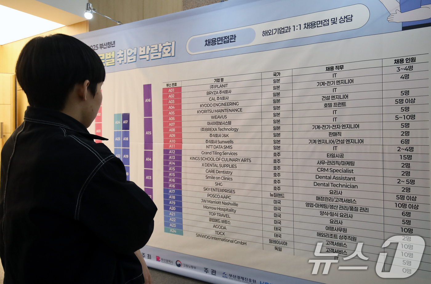 (부산=뉴스1) 윤일지 기자 = 10일 부산 연제구 부산시청에서 열린 '2025 부산청년 글로벌 취업박람회'에서 한 구직자가 채용 정보를 살펴보고 있다.이번 박람회엔 미국, 일본, …