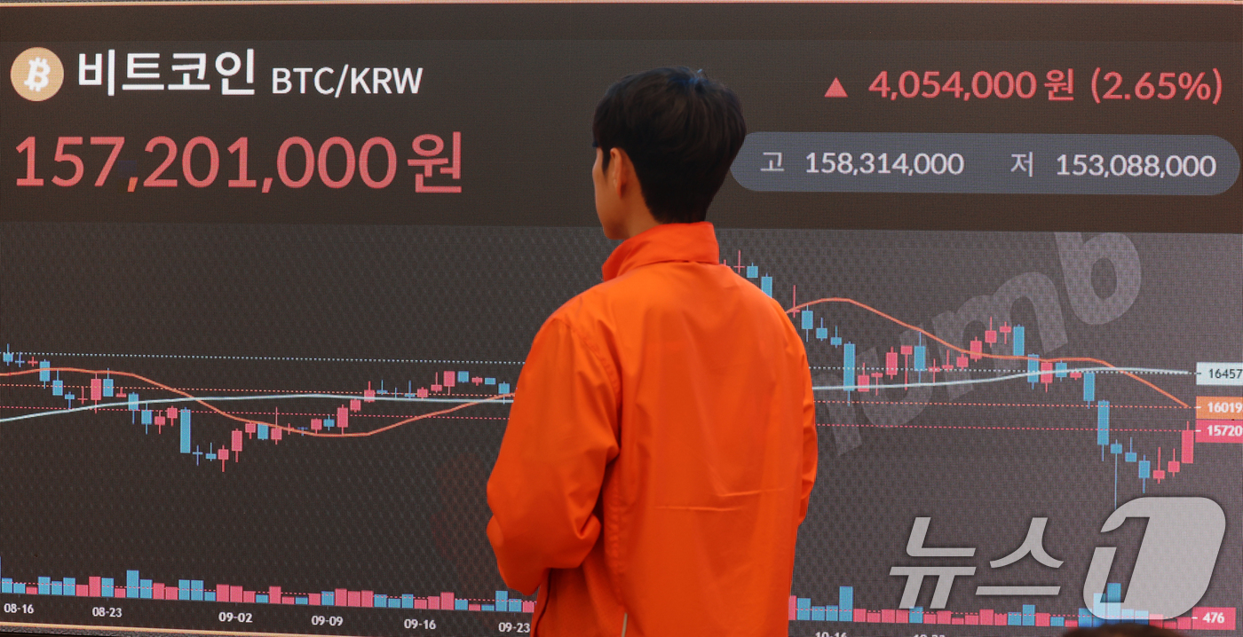 (서울=뉴스1) 김명섭 기자 = 10일 오후 서울 서초구 빗썸 라운지 전광판에 비트코인 가격이 1억5천7백만원대를 나타내며 상승세를 보이고 있다.  2025.11.10/뉴스1