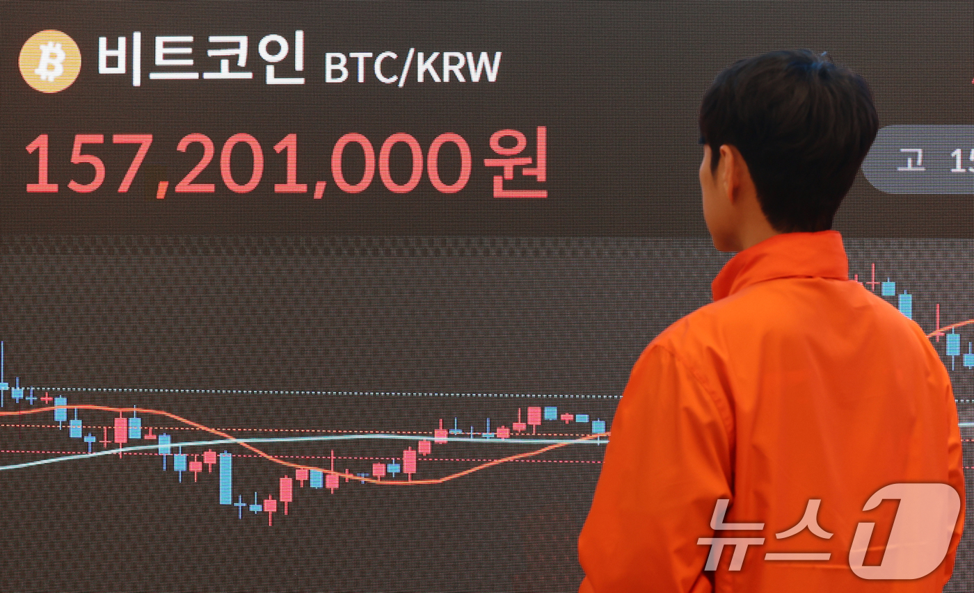 (서울=뉴스1) 김명섭 기자 = 10일 오후 서울 서초구 빗썸 라운지 전광판에 비트코인 가격이 1억5천7백만원대를 나타내며 상승세를 보이고 있다.  2025.11.10/뉴스1