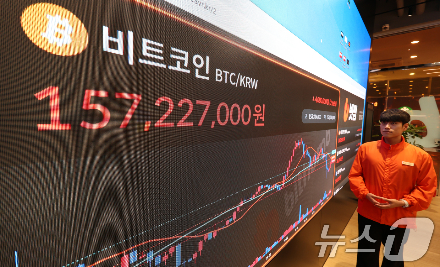 (서울=뉴스1) 김명섭 기자 = 10일 오후 서울 서초구 빗썸 라운지 전광판에 비트코인 가격이 1억5천7백만원대를 나타내며 상승세를 보이고 있다.  2025.11.10/뉴스1