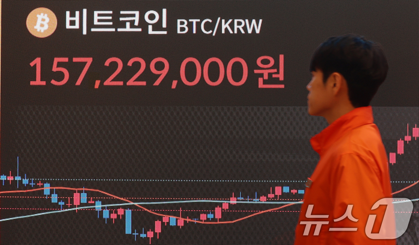 (서울=뉴스1) 김명섭 기자 = 10일 오후 서울 서초구 빗썸 라운지 전광판에 비트코인 가격이 1억5천7백만원대를 나타내며 상승세를 보이고 있다.  2025.11.10/뉴스1