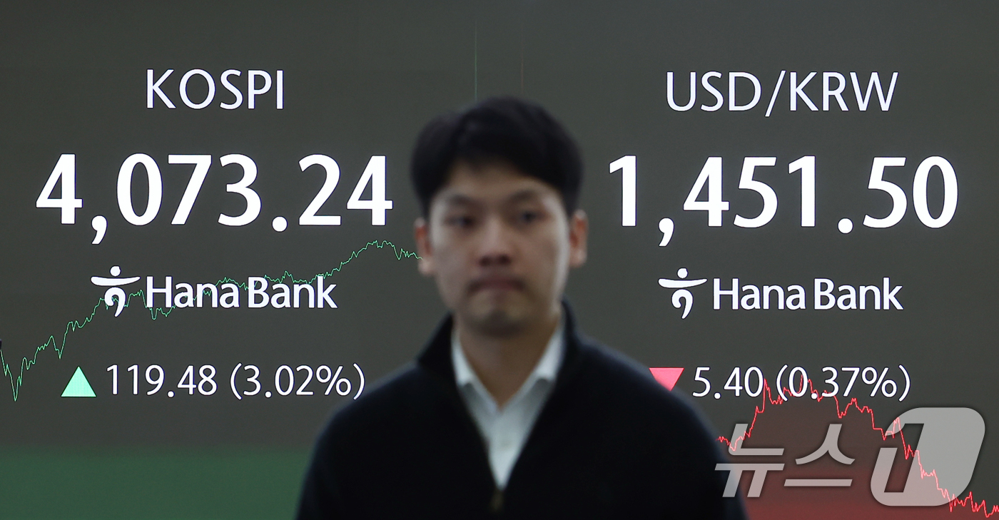 (서울=뉴스1) 김민지 기자 = 코스피지수가 3% 이상 오르며 4070선을 회복한 10일 오후 서울 중구 하나은행 본점 딜링룸 전광판에 종가가 나오고 있다.이날 코스피는 전 거래일 …