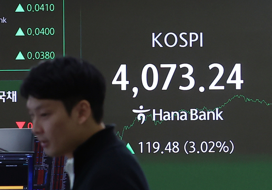 3% 이상 오른 코스피