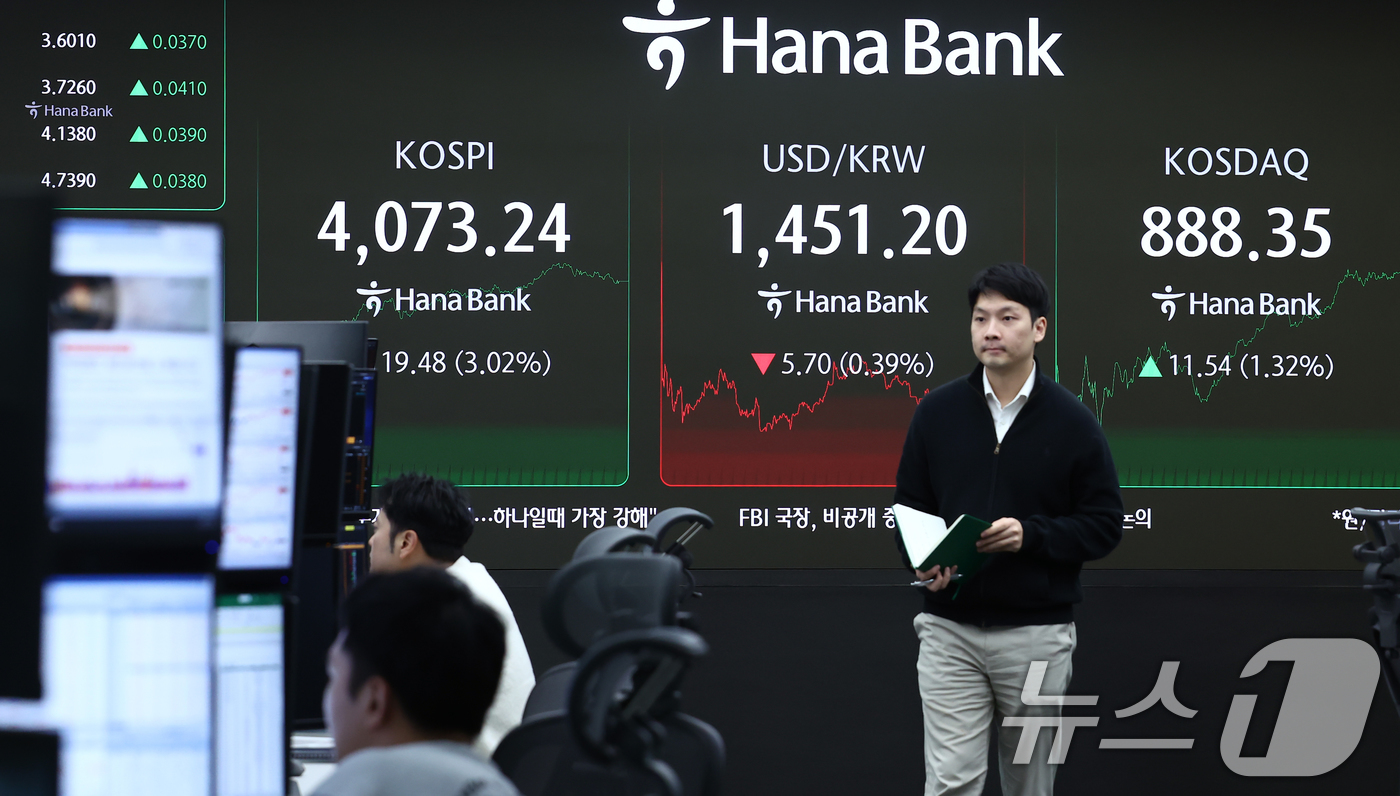 (서울=뉴스1) 김민지 기자 = 코스피지수가 3% 이상 오르며 4070선을 회복한 10일 오후 서울 중구 하나은행 본점 딜링룸 전광판에 종가가 나오고 있다.이날 코스피는 전 거래일 …