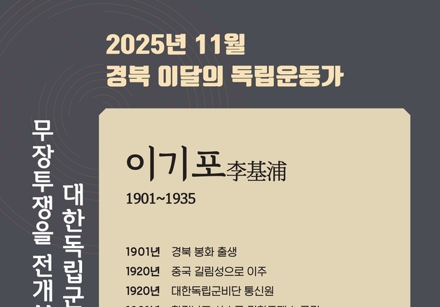 봉화 출신 이기포 선생 '11월의 경북의 독립운동가' 선정