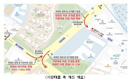 교통흐름·시민 안전 다 잡는다…서울시, 교통 정체·불편지점 9곳 개선