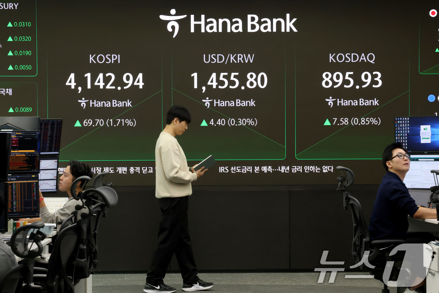 (서울=뉴스1) 이광호 기자 = 코스피가 상승 개장한 11일 오전 서울 중구 하나은행 본점 딜링룸 현황판에 코스피 지수가 전 거래일 대비 69.70포인트(1.71%)상승한 4,14 …