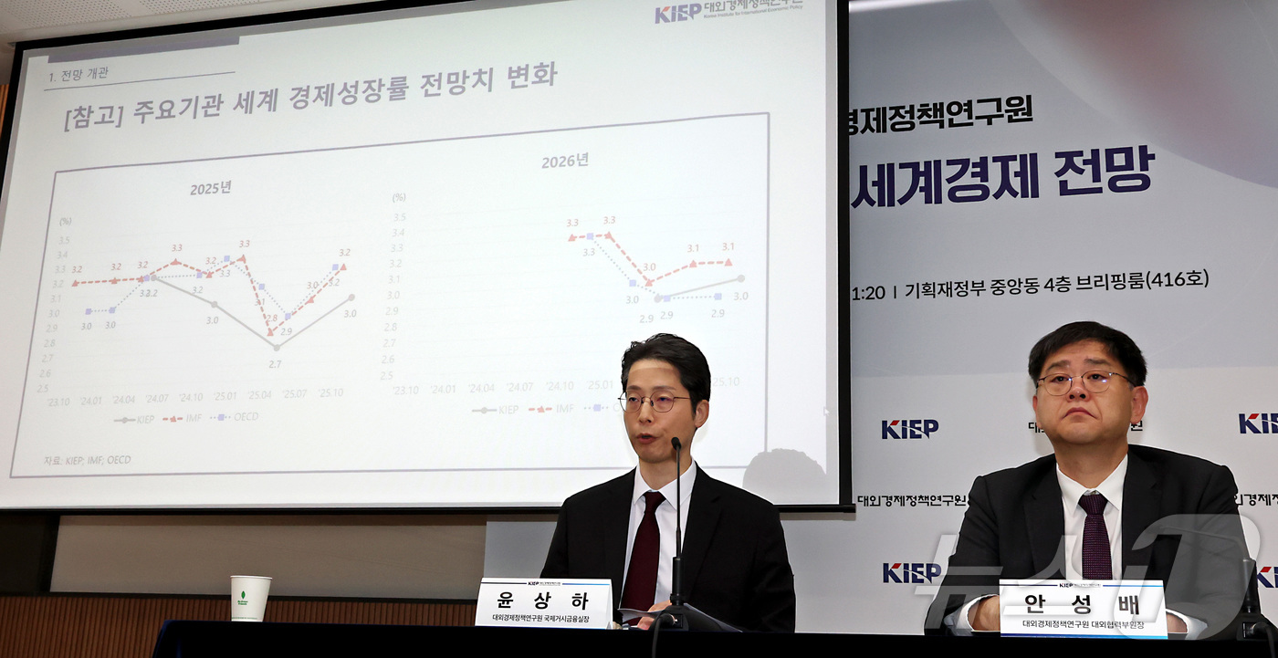 (세종=뉴스1) 김기남 기자 = 윤상하 대외경제정책연구원 국제거시금융실장, 안성배 대외협력부원장이 11일 세종시 정부세종청사 기획재정부에서 2026년 세계경제전망을 발표하고 있다. …