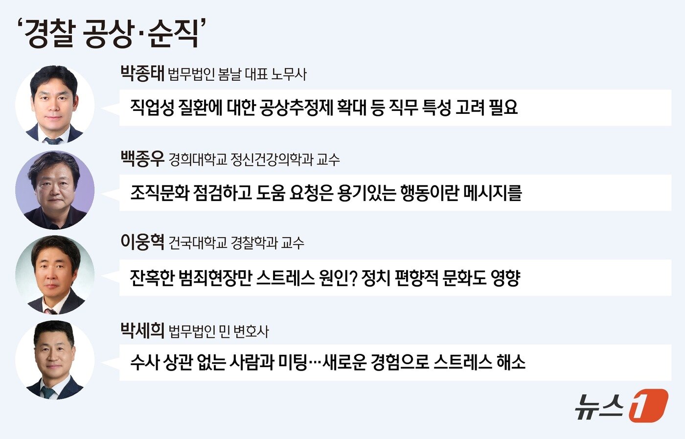 본문 이미지 - ⓒ News1 김지영 디자이너