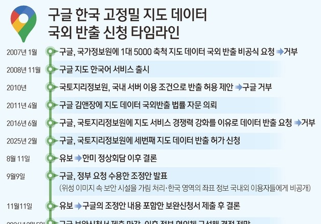 구글 지도 반출 세번째 보류…안보·주권 침탈 우려 여전