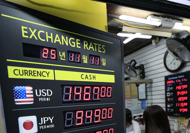 달러·원 환율 1460원대 돌파…어디까지 오르나