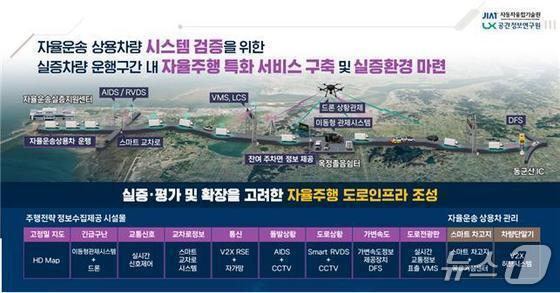 자율운송 실증지원센터, 4년째 부지 못 찾아 사업 무산 위기