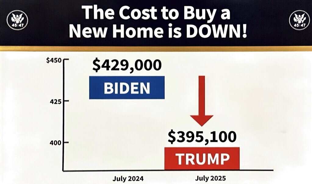 본문 이미지 - 11월8일자 도널드 트럼프 트루스 소셜 갈무리  &#40;2025.11.08&#41;