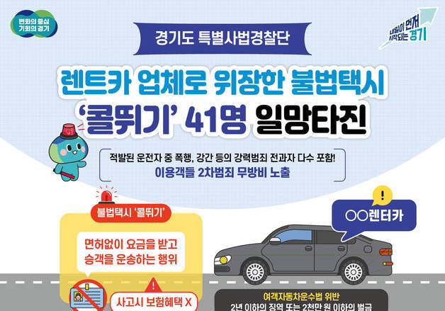 이천·광주서 불법택시 영업…억대 챙긴 '콜뛰기' 업체 적발