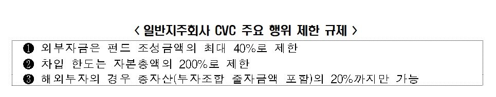 본문 이미지 - 일반지주사 CVC 주요 행위 제한 규제 내용&#40;한국경제인협회 제공&#41;