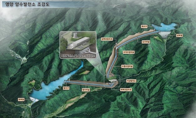물과 에너지 묶는다…기후부, '물-에너지 융합 포럼' 출범