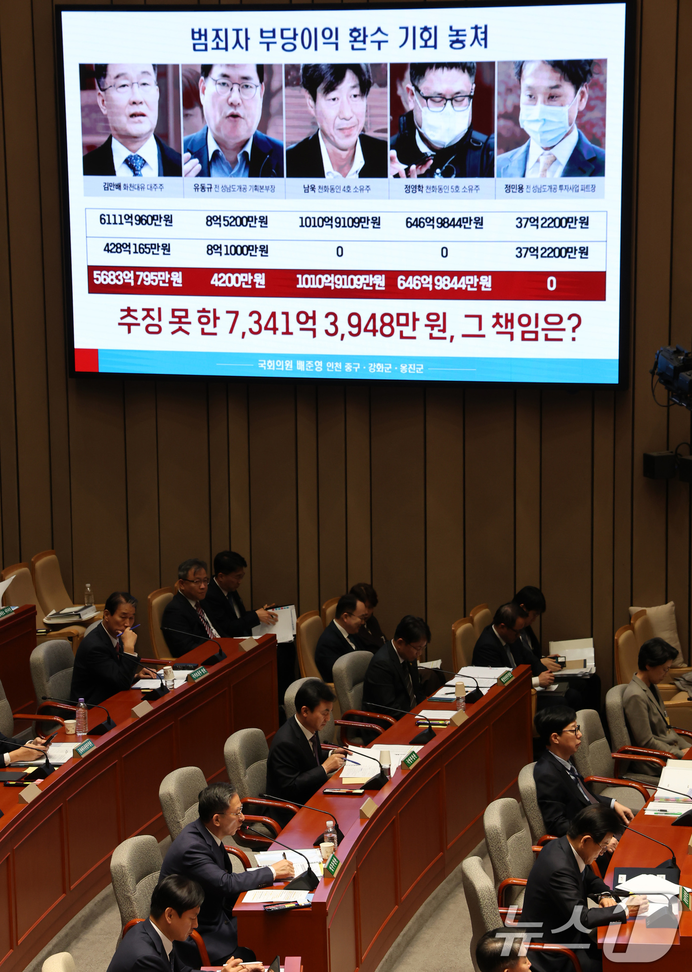 (서울=뉴스1) 장수영 기자 = 정성호 법무부 장관이 12일 서울 여의도 국회에서 열린 예산결산특별위원회 전체회의에 출석해 배준영 국민의힘 의원의 질의에 대한 답변하고 있다. 20 …