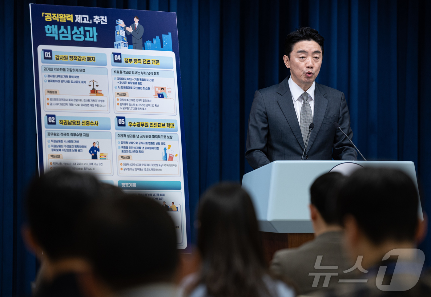 (서울=뉴스1) 이재명 기자 = 강훈식 대통령 비서실장이 12일 서울 용산 대통령실 청사에서 공직 활력 제고 추진 성과 및 공직 역량 강화 향후 계획 관련 브리핑을 하고 있다. 2 …