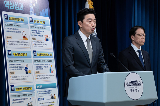 강훈식 "직권남용죄 정치보복 수단 안 되게…정책감사 폐지"