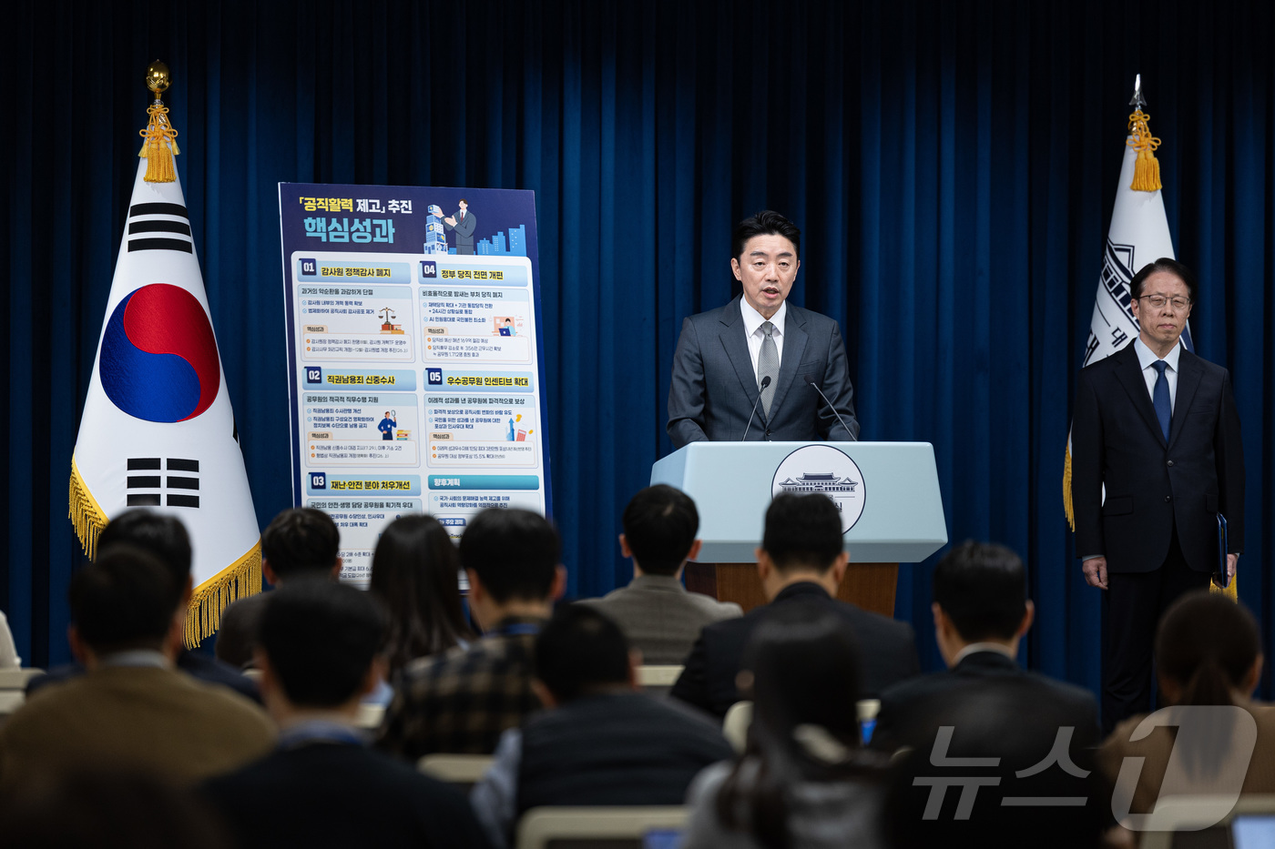 (서울=뉴스1) 이재명 기자 = 강훈식 대통령 비서실장이 12일 서울 용산 대통령실 청사에서 공직 활력 제고 추진 성과 및 공직 역량 강화 향후 계획 관련 브리핑을 하고 있다. 2 …