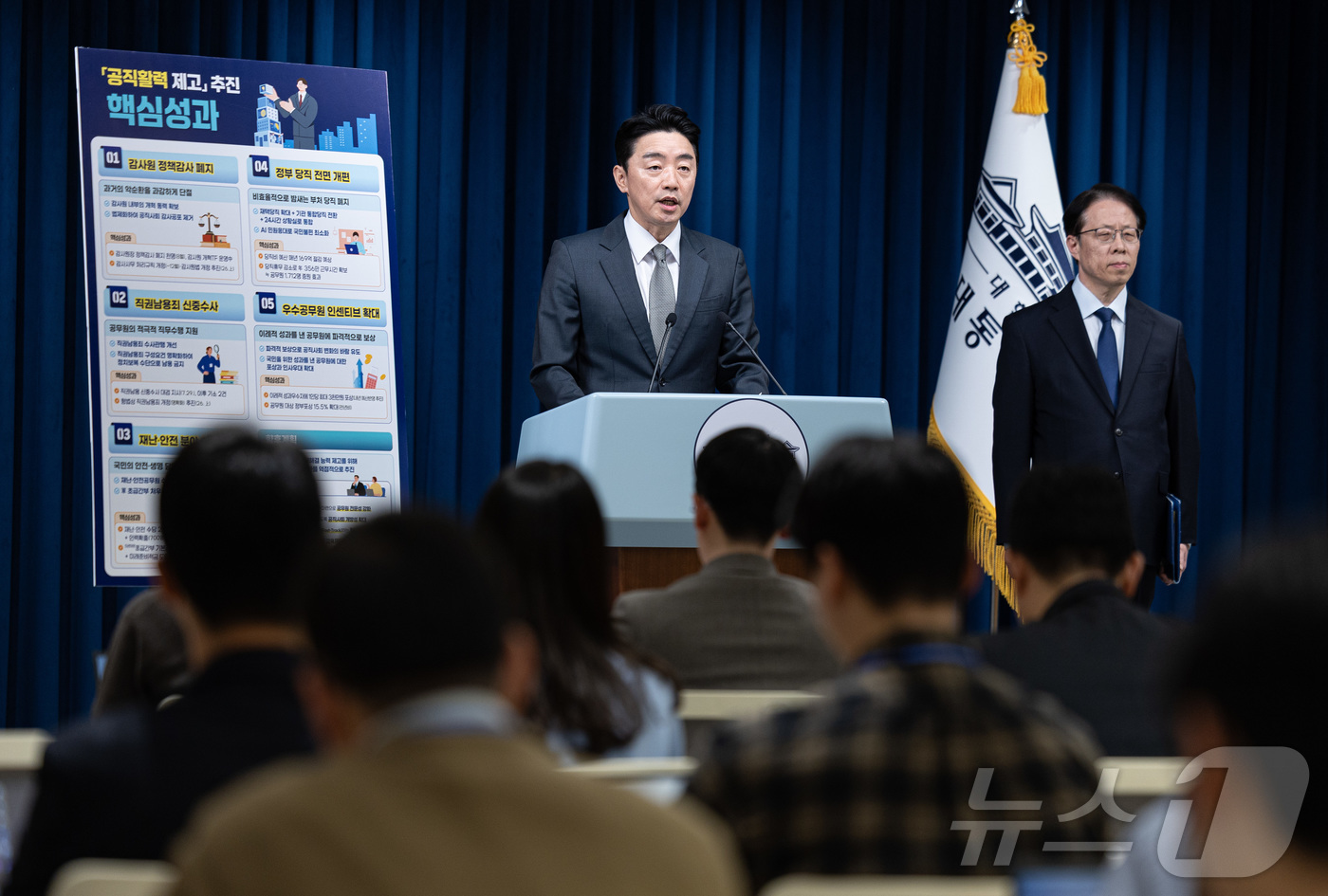 (서울=뉴스1) 이재명 기자 = 강훈식 대통령 비서실장이 12일 서울 용산 대통령실 청사에서 공직 활력 제고 추진 성과 및 공직 역량 강화 향후 계획 관련 브리핑을 하고 있다. 2 …