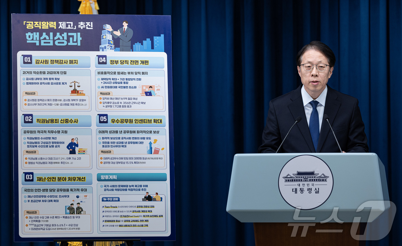 (서울=뉴스1) 이재명 기자 = 조성주 대통령실 인사수석이 12일 서울 용산 대통령실 청사에서 공직 활력 제고 추진 성과 및 공직 역량 강화 향후 계획 관련 브리핑 관련 취재진 질 …