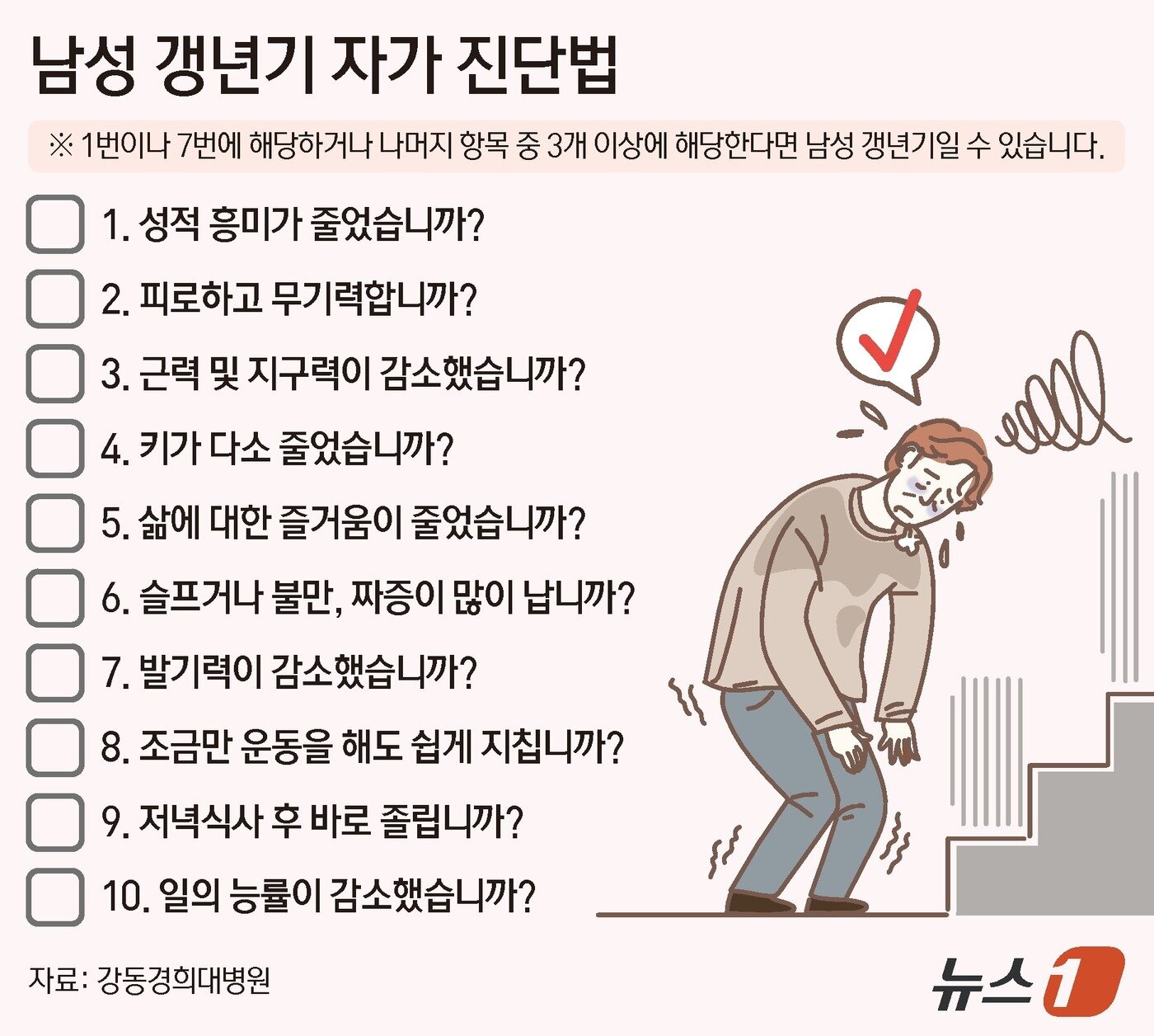 본문 이미지 - ⓒ News1 양혜림 디자이너