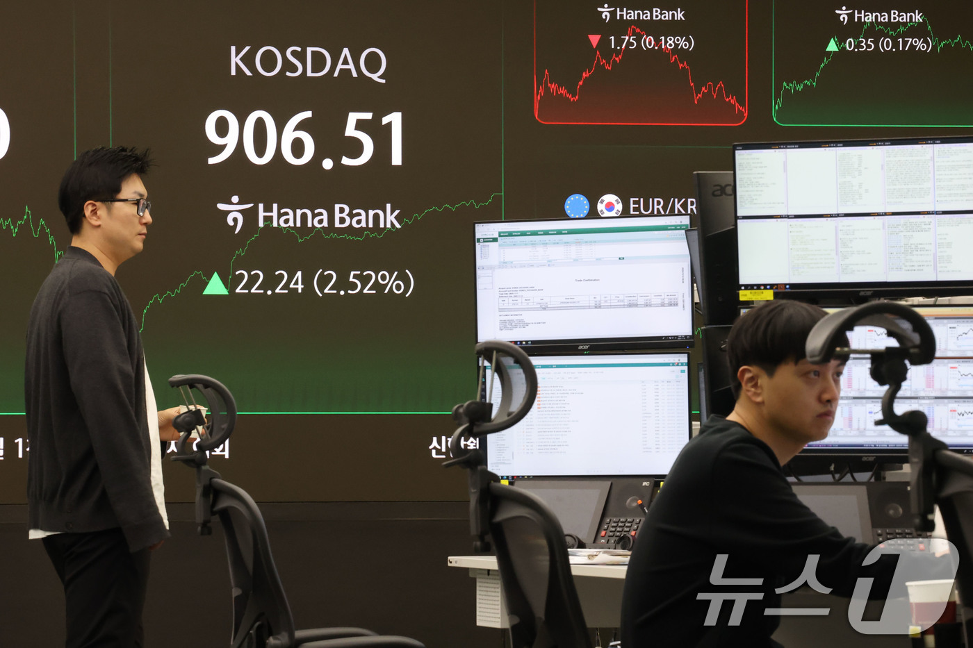 (서울=뉴스1) 이광호 기자 = 코스닥이 2%대 상승 마감한 12일 오후 서울 중구 하나은행 딜링룸 현황판에 코스닥 지수가 전 거래일 보다 22.24포인트(2.52%) 상승한 90 …